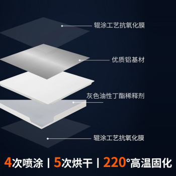 德易 铝扣板集成吊顶（含龙骨架与配件） 300*300*0.6mm