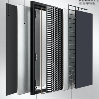 欧帝乐 甲级防盗门 甲级