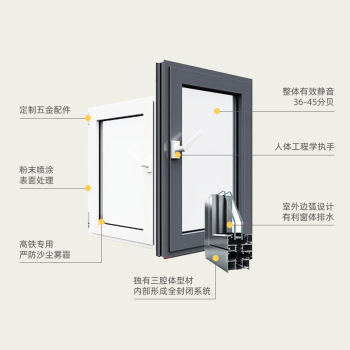 青城 铝合金窗 QC-LC001