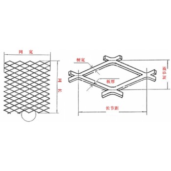 众城四方 菱形金属网 8#铁丝编织网格45mm*45mm
