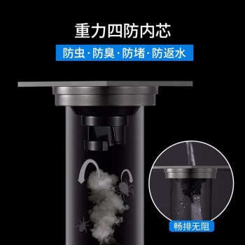 潜水艇 MTF40-10 地漏 100*100mm 铜 DN40