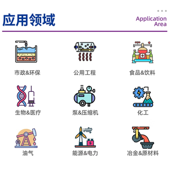 品一测控 YWSD 本安型温湿度记录仪 YWSD 0%-100%RH -30℃-70℃ ±1℃